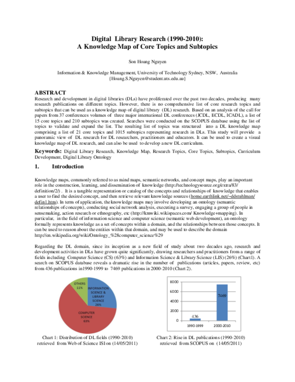 (PDF) Digital Library Research (1990-2010): A Knowledge Map of Core ...