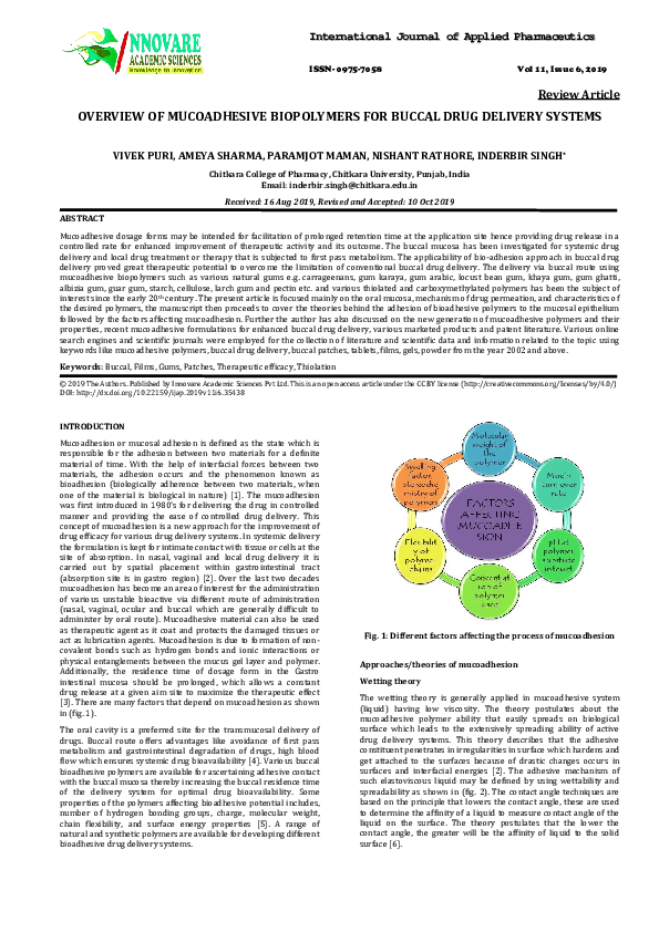 (PDF) OVERVIEW OF MUCOADHESIVE BIOPOLYMERS FOR BUCCAL DRUG DELIVERY ...
