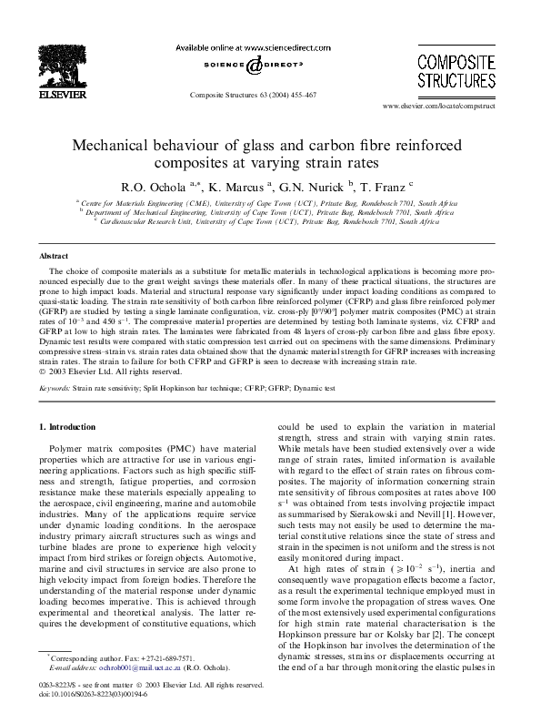 (PDF) Mechanical behaviour of glass and carbon fibre reinforced ...