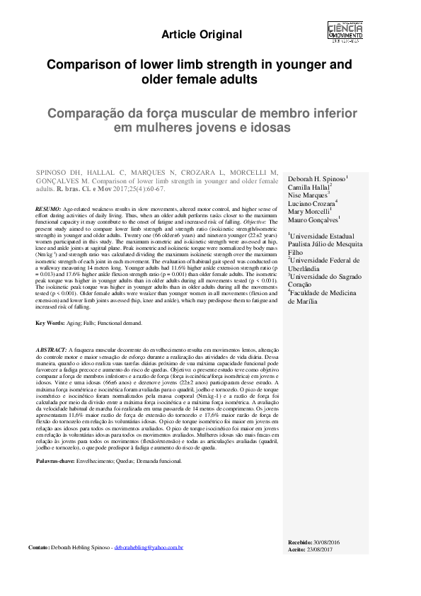 (PDF) Comparison of Lower Limb Strength in Younger and Older Female Adults