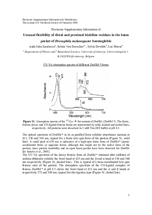(PDF) Unusual flexibility of distal and proximal histidine residues in ...