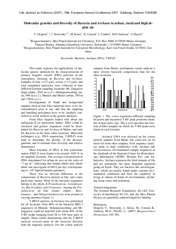 (PDF) Molecular genetics and diversity of Bacteria and Archaea in urban ...