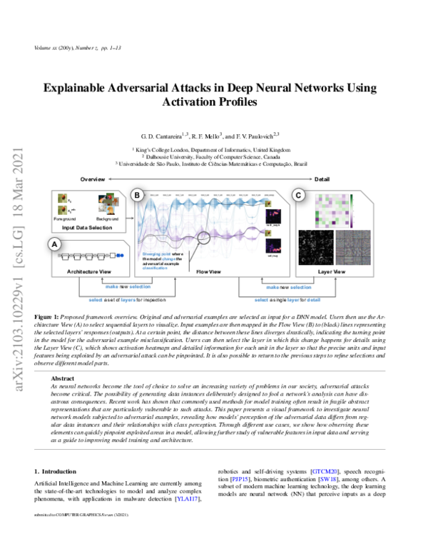 (PDF) Explainable Adversarial Attacks in Deep Neural Networks Using ...