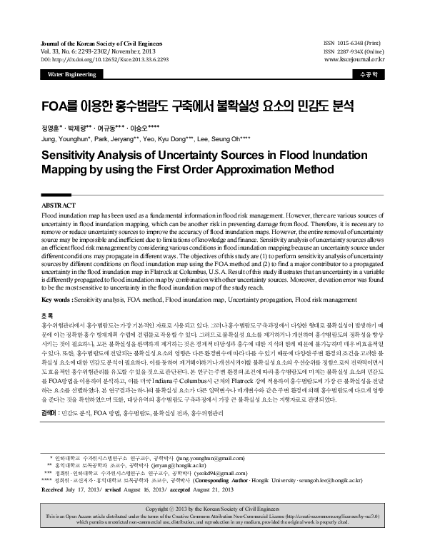 (PDF) Sensitivity Analysis of Uncertainty Sources in Flood Inundation ...
