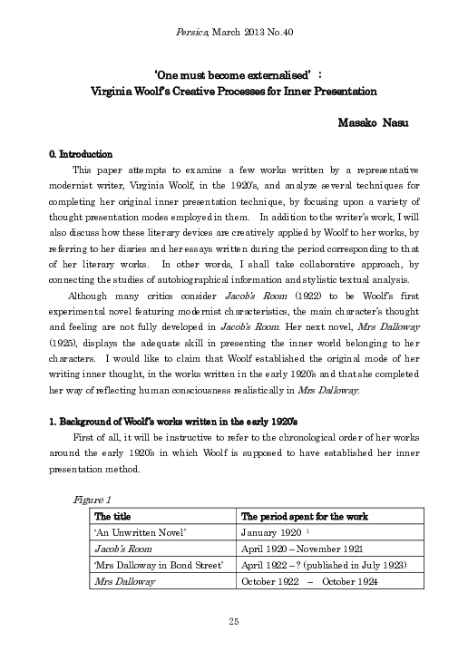 (PDF) ‘One must become externalised’: Virginia Woolf’s Creative ...