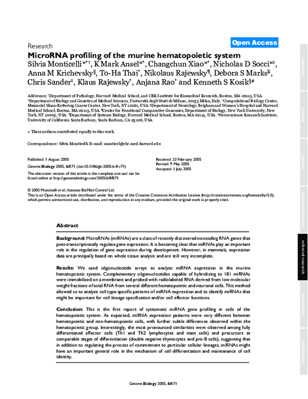 (PDF) MicroRNA profiling of the murine hematopoietic system