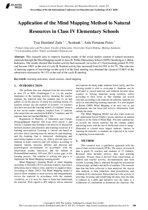 (PDF) Application of the Mind Mapping Method to Natural Resources in ...