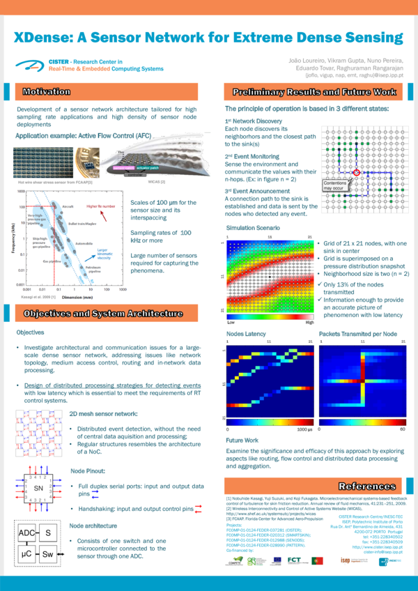 (PDF) XDense: A Sensor Network for Extreme Dense Sensing
