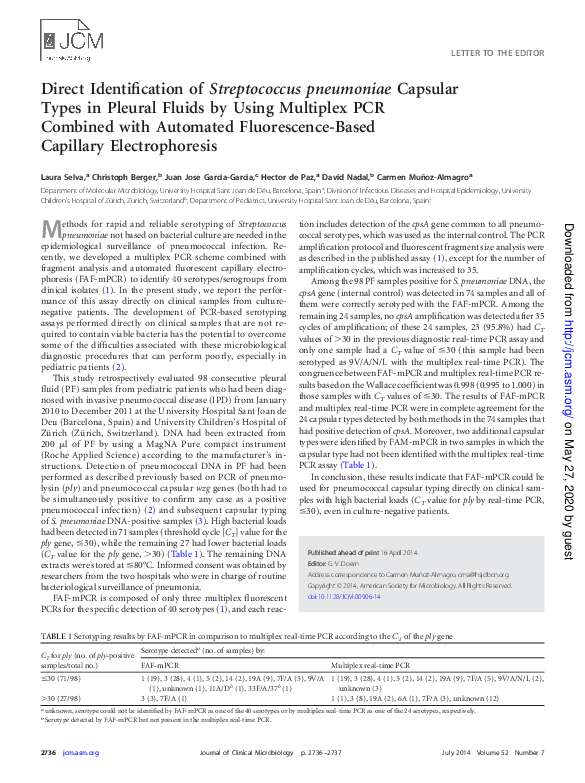 (PDF) Direct Identification of Streptococcus pneumoniae Capsular Types ...