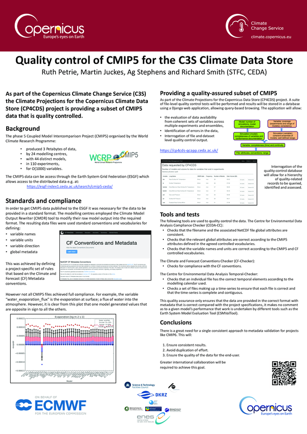 (PDF) Quality control of CMIP5 for the C3S Climate Data Store