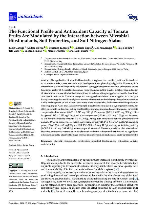 (PDF) The Functional Profile and Antioxidant Capacity of Tomato Fruits ...