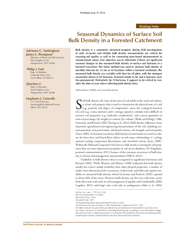 (PDF) Seasonal Dynamics of Surface Soil Bulk Density in a Forested ...