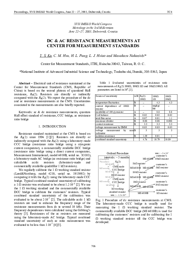 (PDF) DC & Ac Resistance Measurements at Center for Measurement Standards