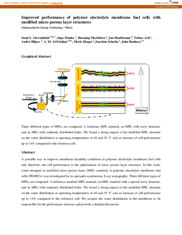 (PDF) Improved Performance of Polymer Electrolyte Membrane Fuel Cells ...