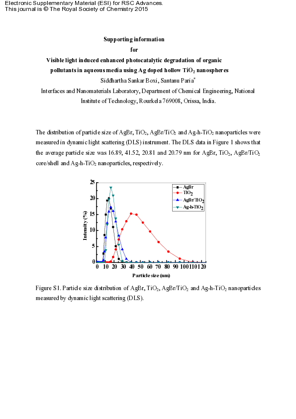 (PDF) Visible light induced enhanced photocatalytic degradation of ...