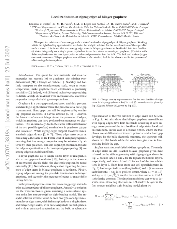 (PDF) Localized States at Zigzag Edges of Bilayer Graphene