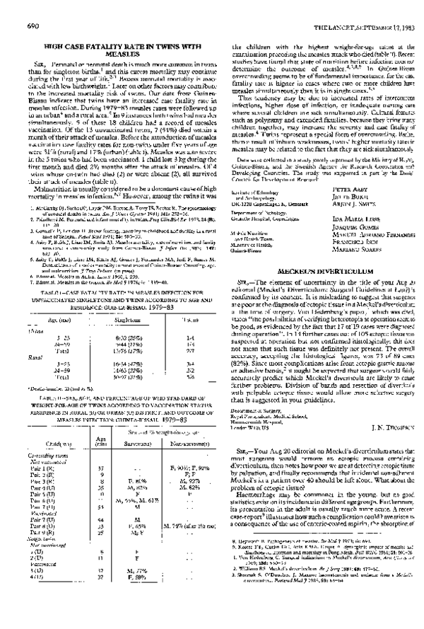 (PDF) High Case Fatality Rate in Twins with Measles