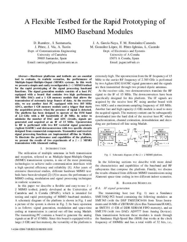 (PDF) A Flexible Testbed for the Rapid Prototyping of MIMO Baseband Modules