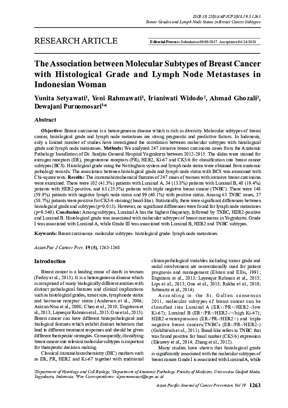 (PDF) The Association between Molecular Subtypes of Breast Cancer with ...