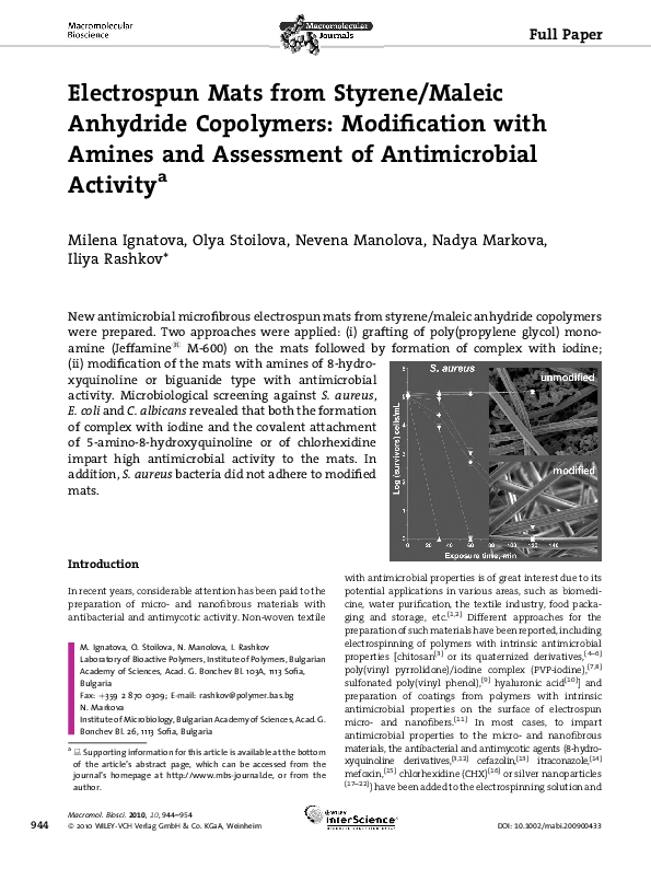 (PDF) Electrospun Mats from Styrene/Maleic Anhydride Copolymers ...