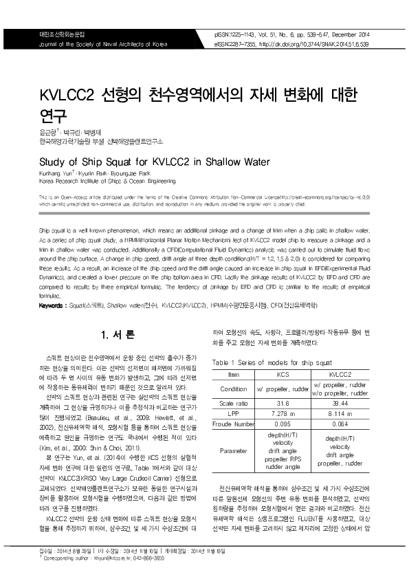 (PDF) Study of Ship Squat for KVLCC2 in Shallow Water