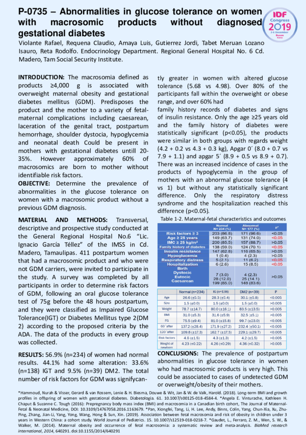 (PDF) Abnormalities in glucose tolerance on women with macrosomic ...