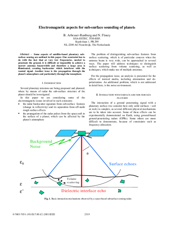 (PDF) Electromagnetic aspects for sub-surface sounding of planets