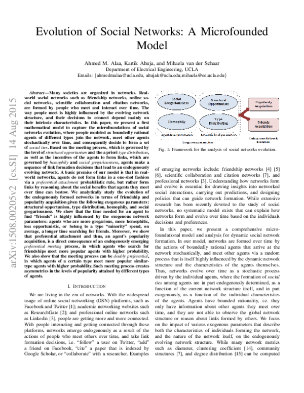 (PDF) Evolution of Social Networks: A Microfounded Model