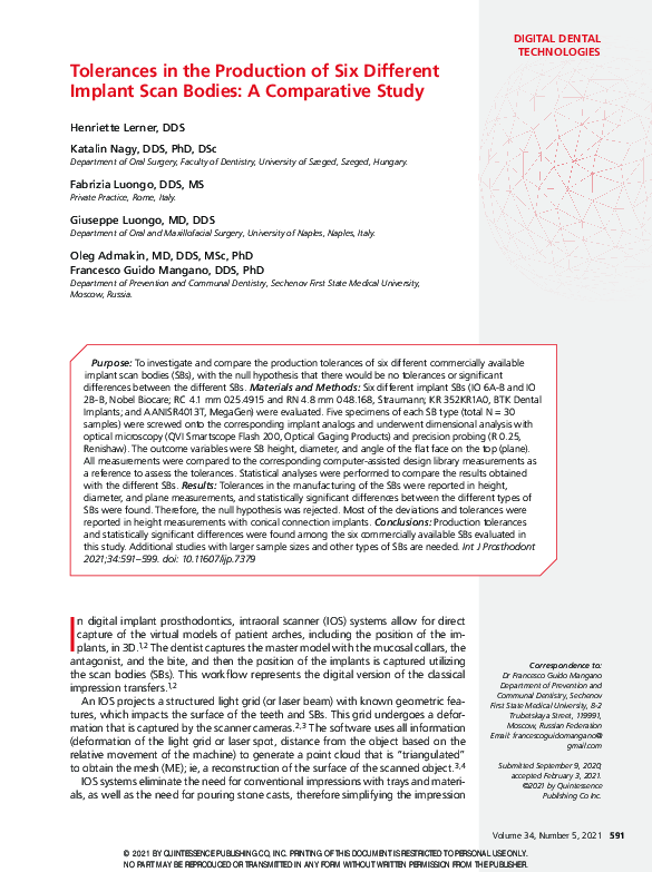 (PDF) Tolerances in the Production of Six Different Implant Scan Bodies
