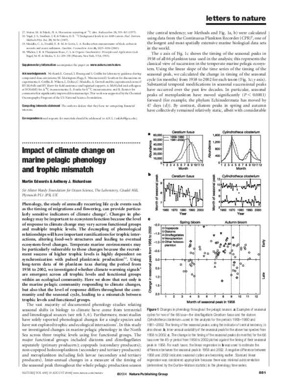 (PDF) Impact of climate change on marine pelagic phenology and trophic ...