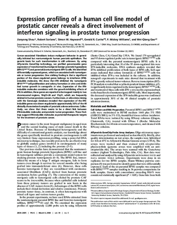 (PDF) Expression profiling of a human cell line model of prostatic ...