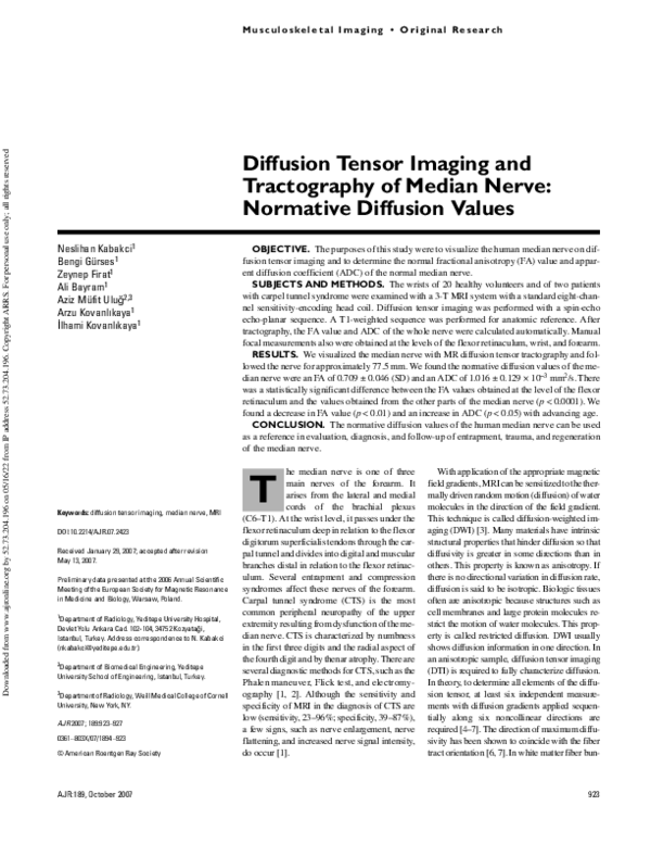(PDF) Diffusion Tensor Imaging and Tractography of Median Nerve ...