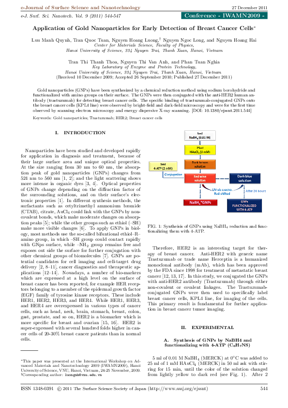 (PDF) Application of Gold Nanoparticles for Early Detection of Breast ...