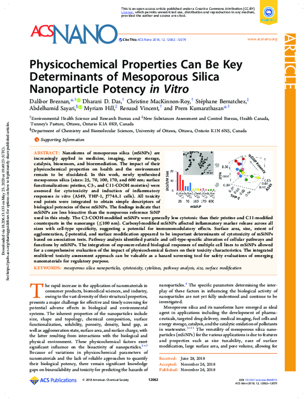 (PDF) Physicochemical Properties Can Be Key Determinants of Mesoporous ...