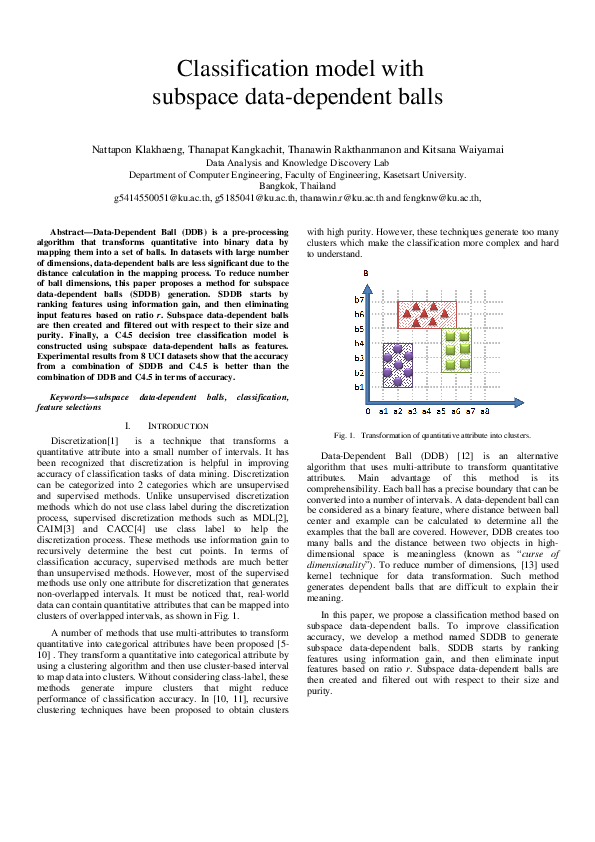 (PDF) Classification model with subspace data-dependent balls