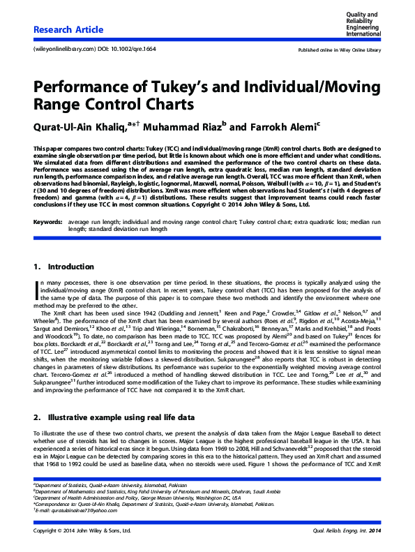 (PDF) Performance of Tukey's and Individual/Moving Range Control Charts