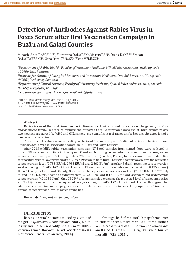 (PDF) Detection of Antibodies Against Rabies Virus in Foxes Serum after ...