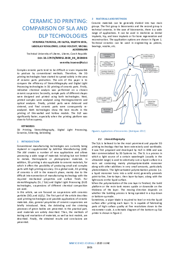 (PDF) Ceramic 3D Printing Comparison of Sla and DLP Technologies