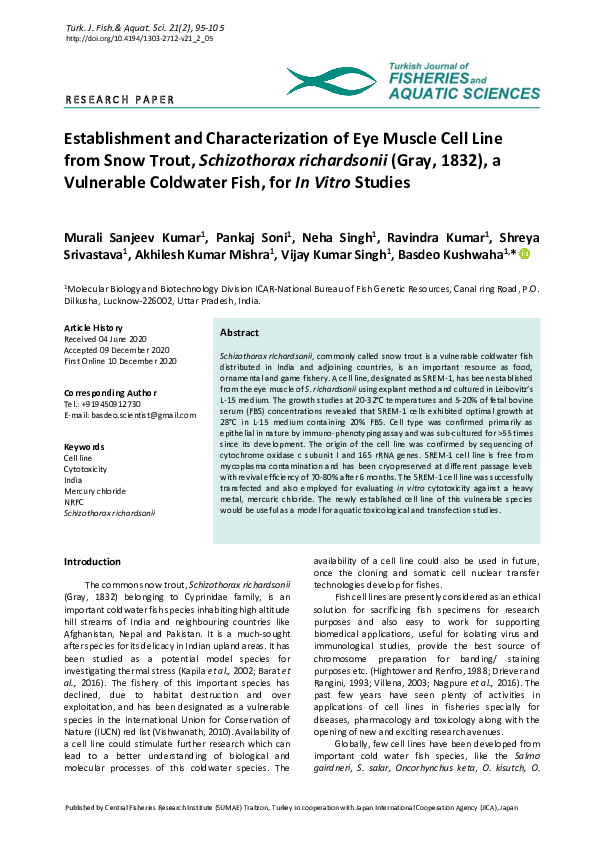 Establishment and Characterization of Eye Muscle Cell Line from Snow Trout, Schizothorax richardsonii (Gray, 1832), a Vulnerable Coldwater Fish, for In Vitro Studies
