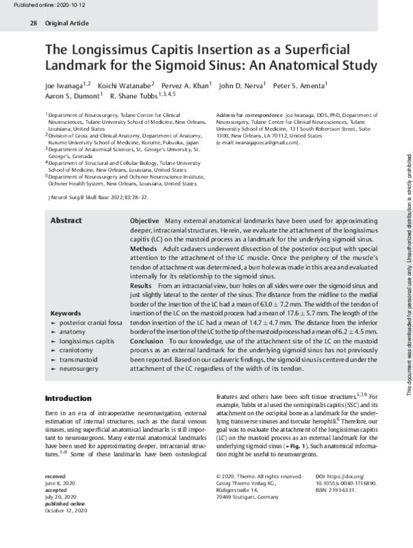 (PDF) The Longissimus Capitis Insertion as a Superficial Landmark for ...
