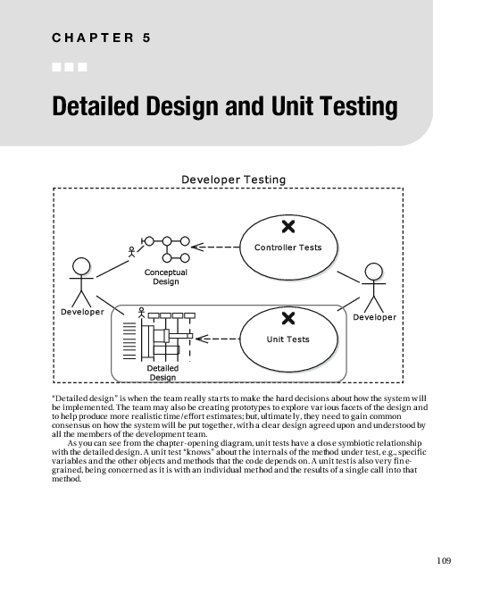 (PDF) Detailed Design and Unit Testing