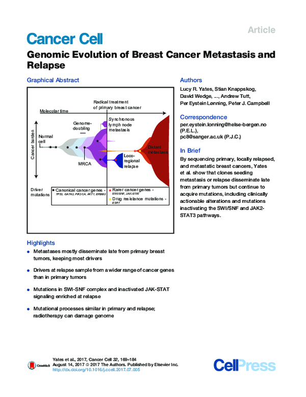 (PDF) Genomic Evolution of Breast Cancer Metastasis and Relapse