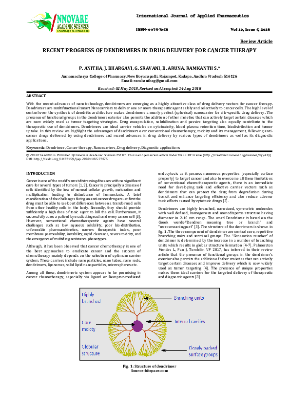(PDF) RECENT PROGRESS OF DENDRIMERS IN DRUG DELIVERY FOR CANCER THERAPY ...