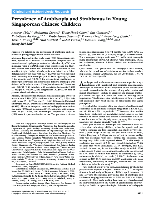 (PDF) Prevalence of Amblyopia and Strabismus in Young Singaporean ...
