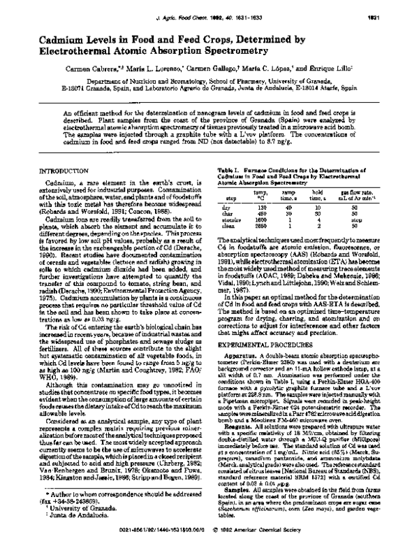 (PDF) Cadmium levels in food and feed crops, determined by ...