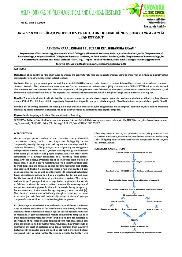 (PDF) IN SILICO MOLECULAR PROPERTIES PREDICTION OF COMPOUNDS FROM ...