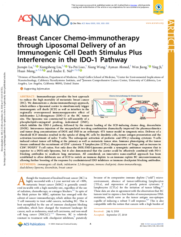 (PDF) Breast Cancer Chemo-immunotherapy through Liposomal Delivery of ...