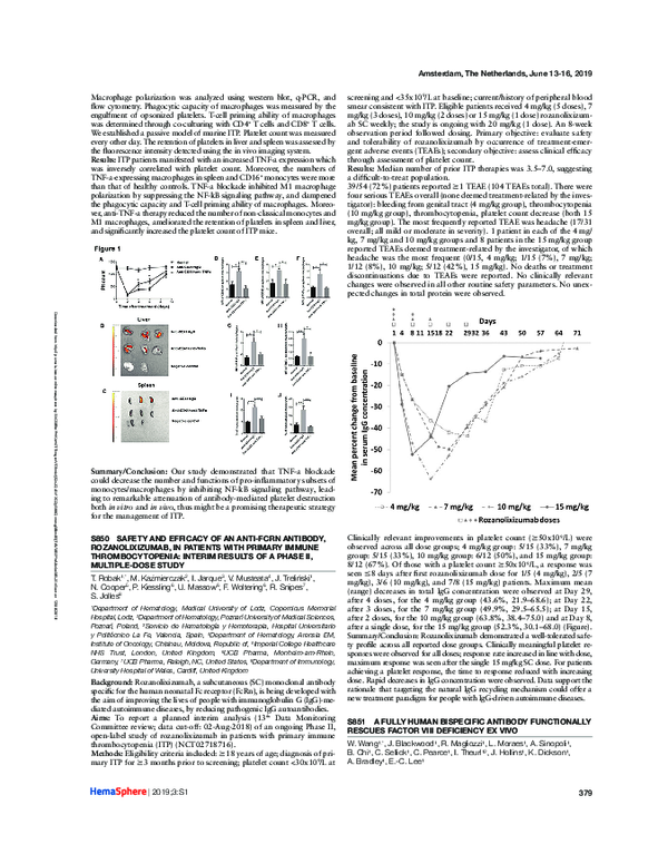(PDF) Safety and Efficacy of an Anti-FCRN Antibody, Rozanolixizumab, in ...