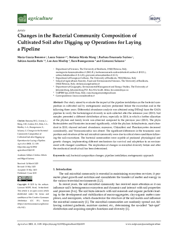 (PDF) Changes in the Bacterial Community Composition of Cultivated Soil ...