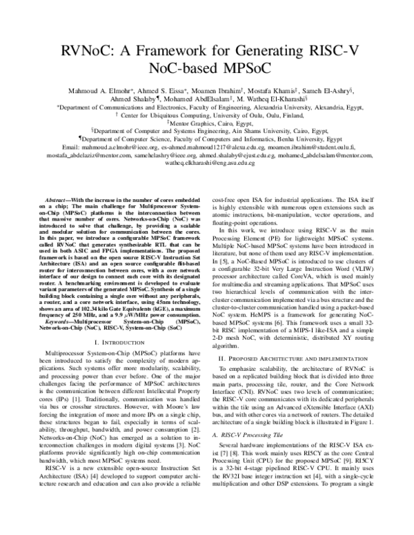 (PDF) RVNoC: A Framework for Generating RISC-V NoC-Based MPSoC